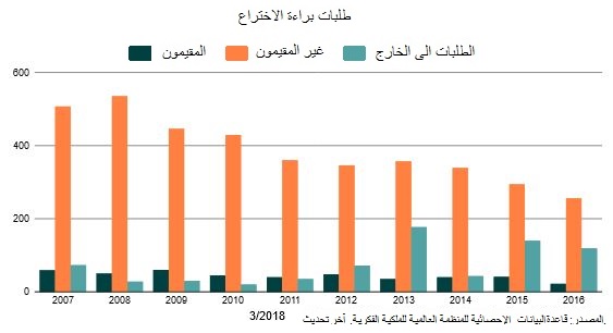 jordan_AR